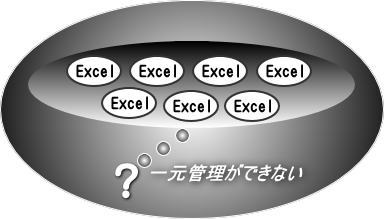 ホームページ