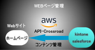 サンプルイメージ