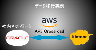 サンプルイメージ